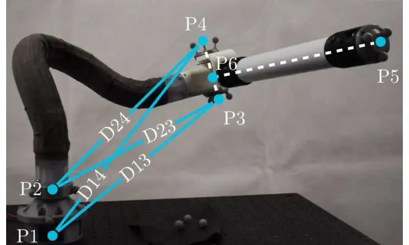 A malleable robotic arm that can be guided into shape by a person using augmented reality (AR) goggles - Innovation Toronto